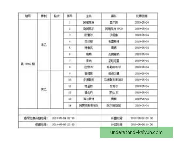 体育赛事最新比分全解析及关键战况实时更新