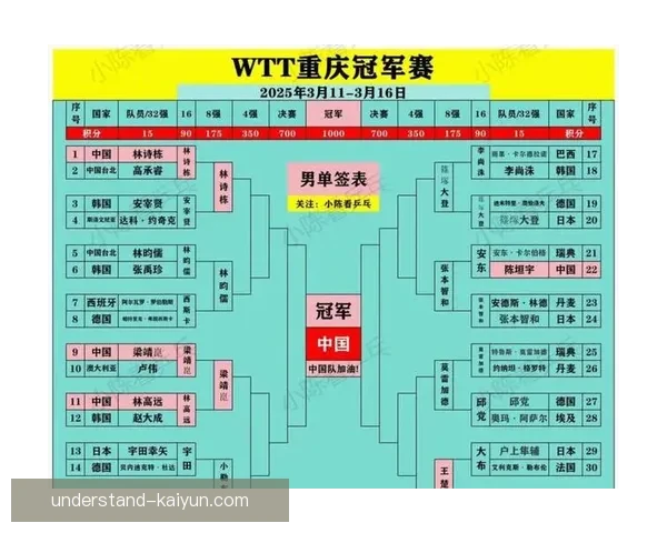 重庆超级联赛最新比分实时更新 与赛程精彩对决一网打尽