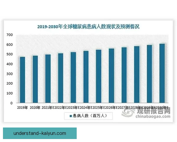 基于球队历史战绩的数据深度分析与表现趋势研究